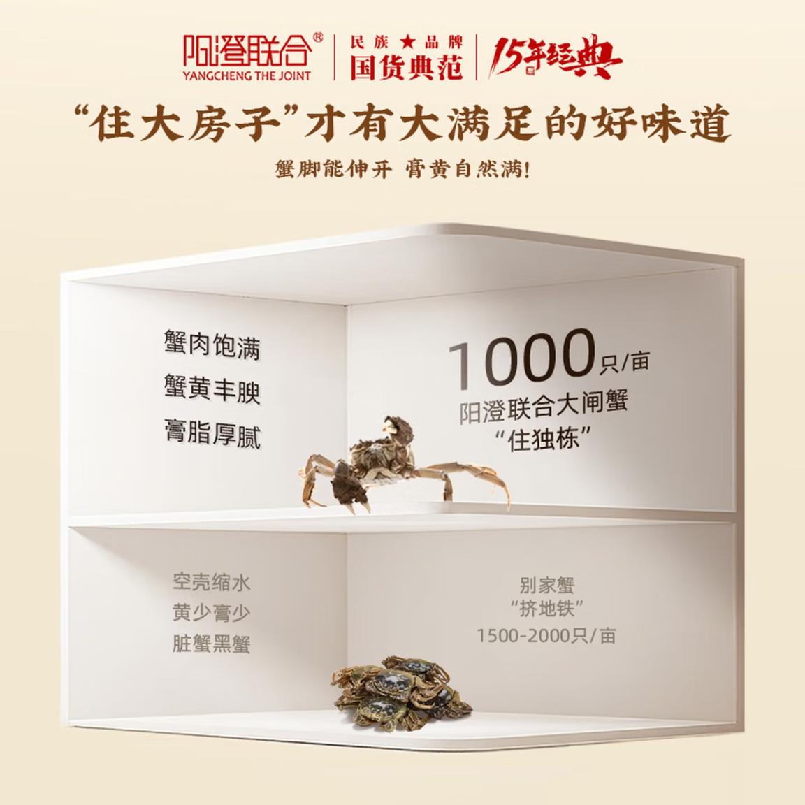 阳澄联合大闸蟹礼券螃蟹卡蟹券海鲜礼盒礼品卡送礼提货券 尊享款8888型 公5.0两母4.0两 4对 8只